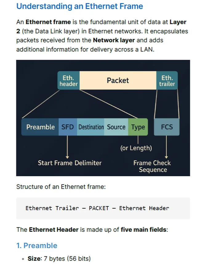 CCNA 200-301 Study Notes (Unofficial) product image (3)