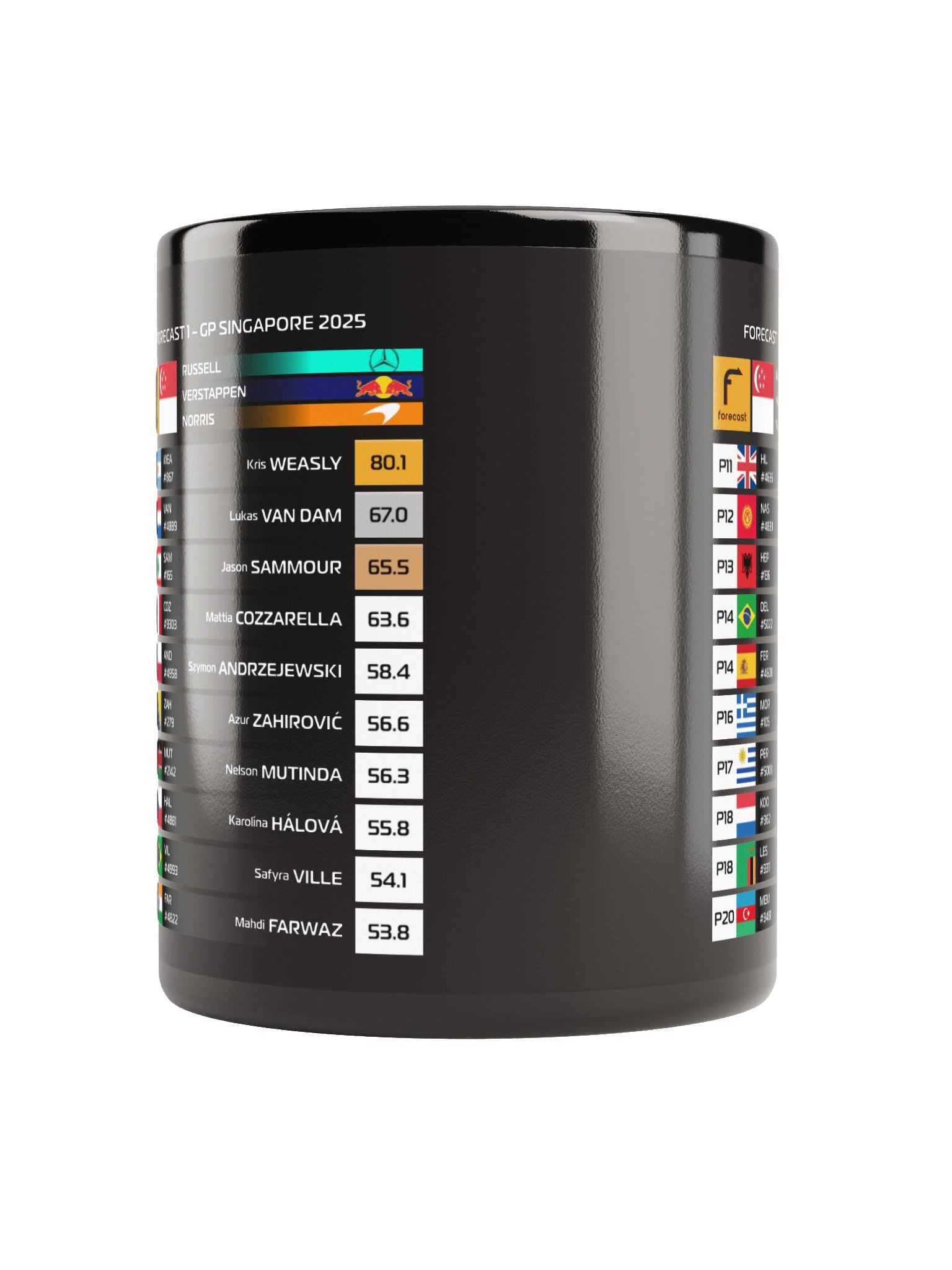 GP Singapore 2025 Mug product image (5)
