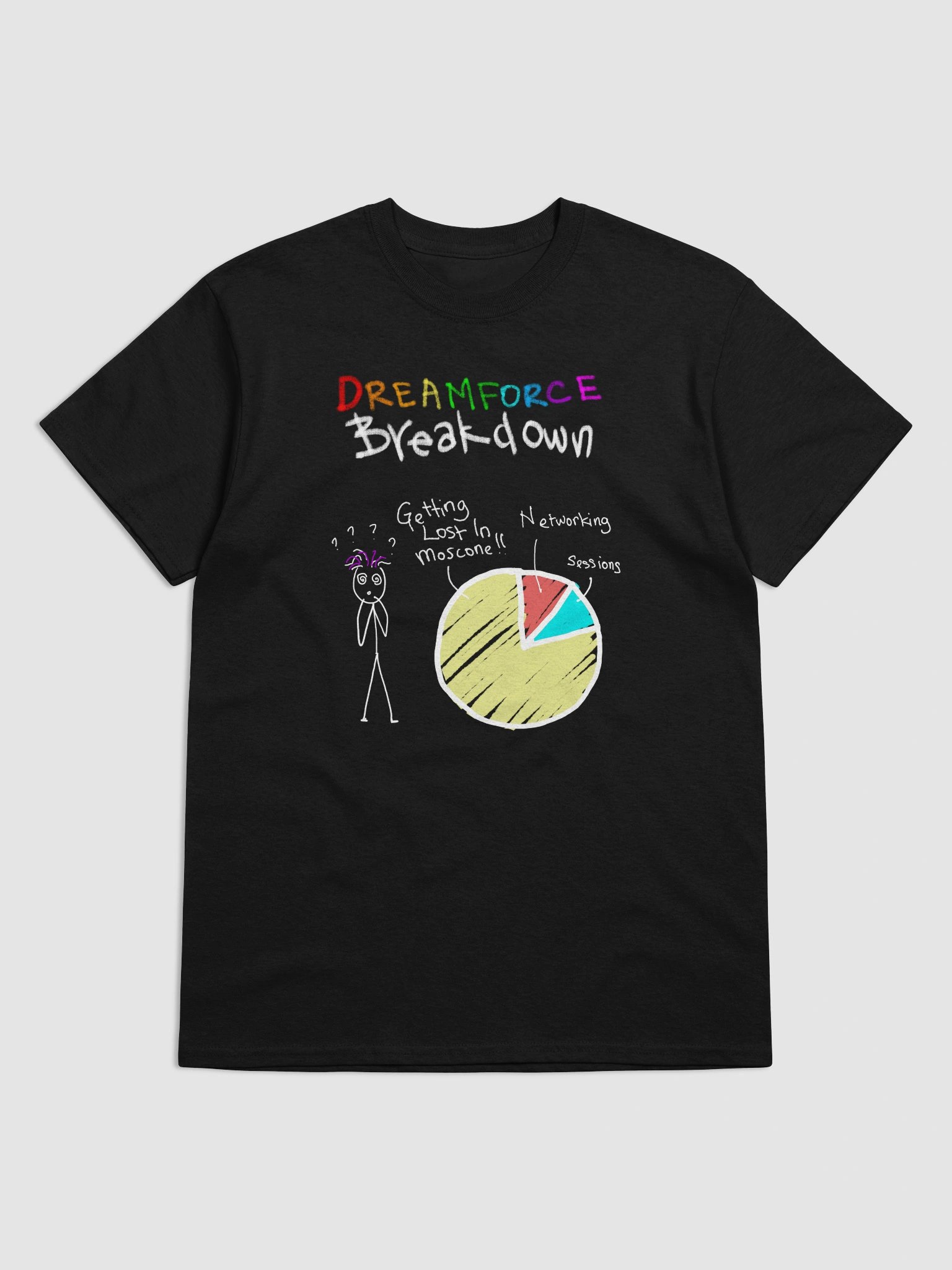 Dreamforce Breakdown product image (5)