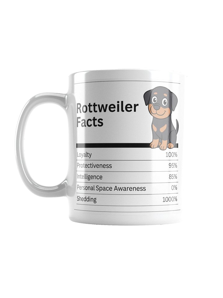 Rottweiler Facts Illustrated Mug product image (2)