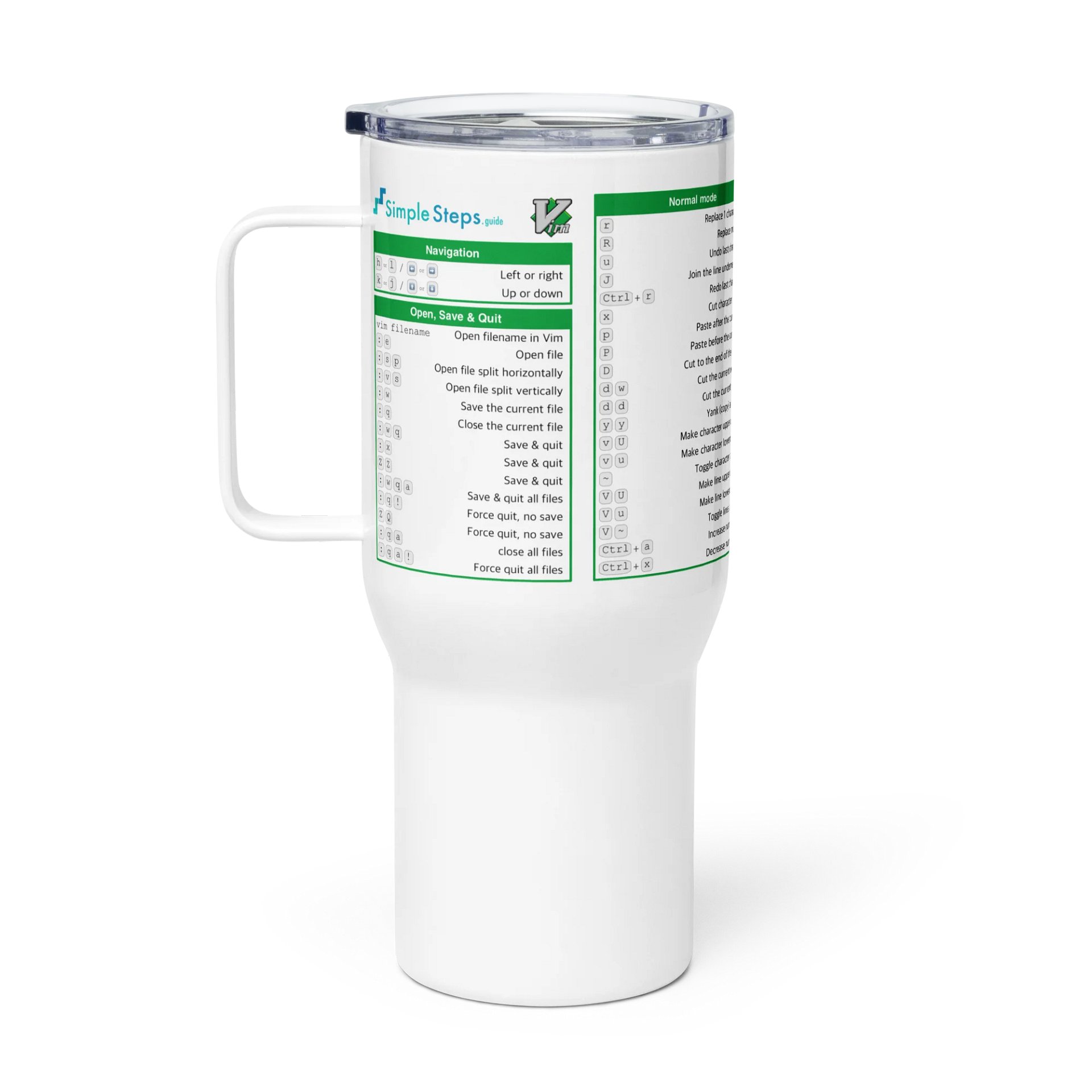 Vim Cheat Sheet Travel Mug product image (1)