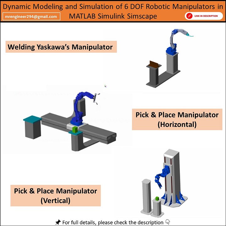 6-DOF Industrial Robotic Manipulator Pack (3-in-1) product image (1)