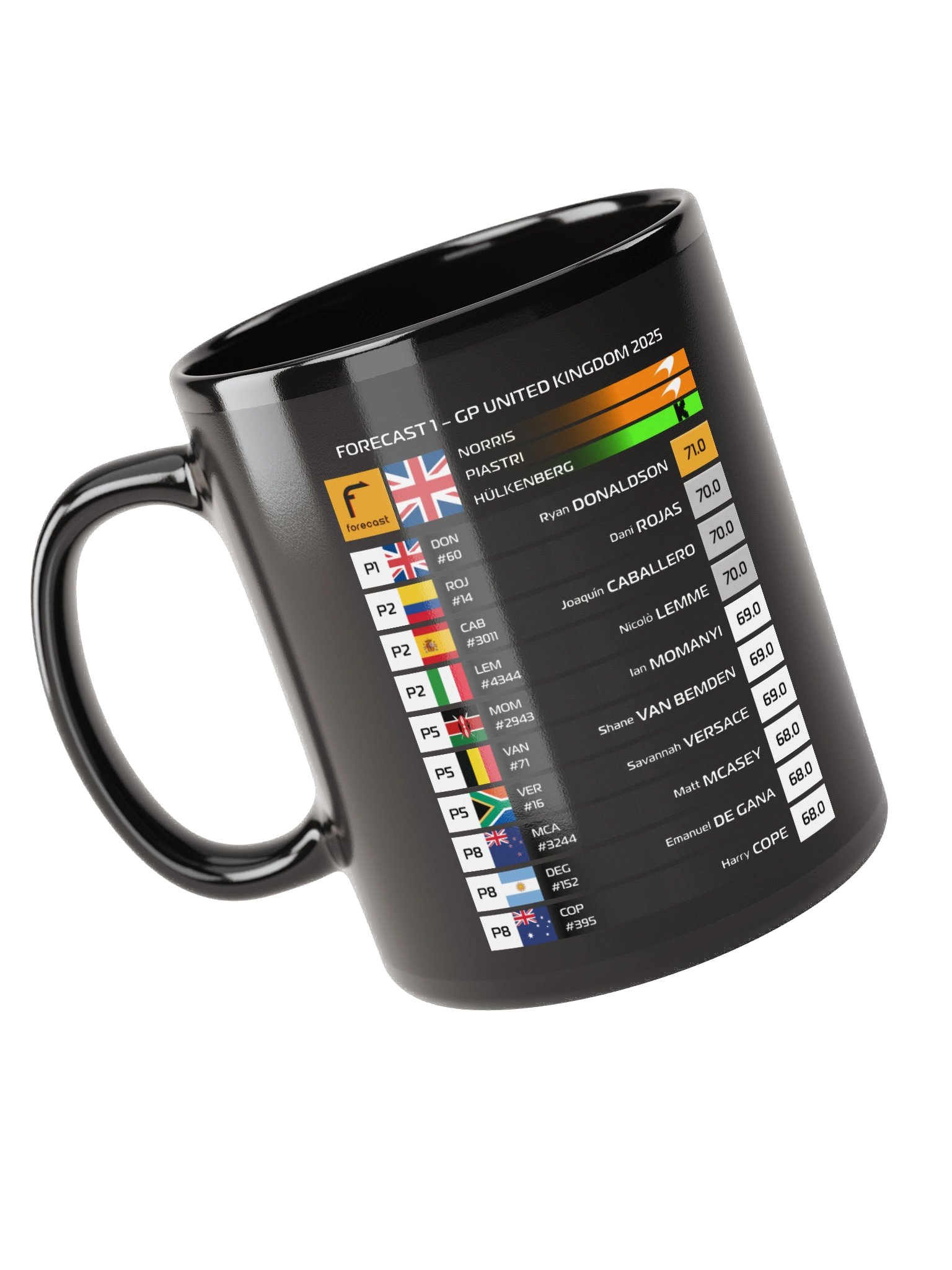 GP Great Britain 2025 Mug product image (3)