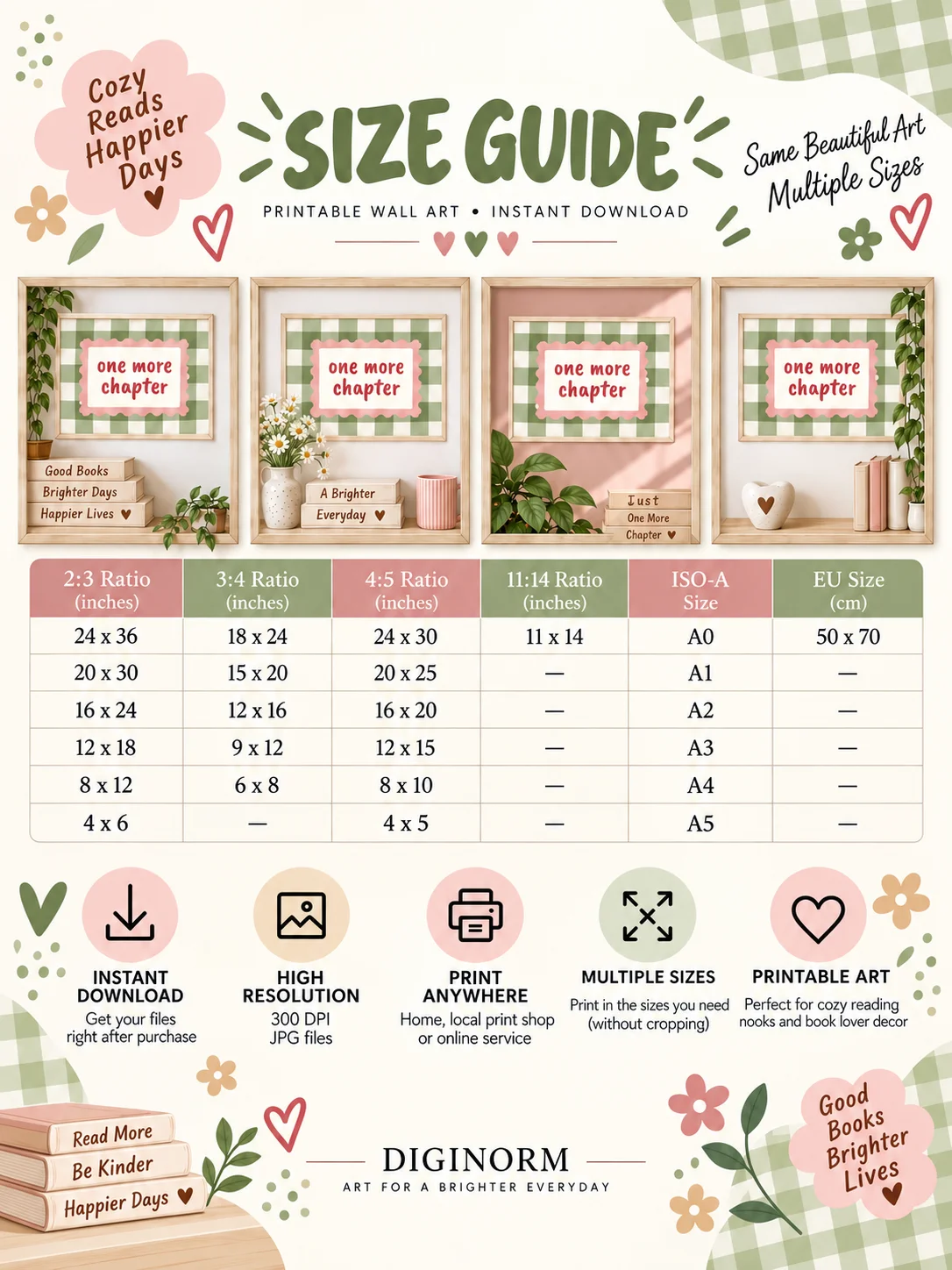 One More Chapter Print | Book Lover Wall Art | Retro Reading Quote | Pink Green Checkerboard Poster | Digital Download product image (2)