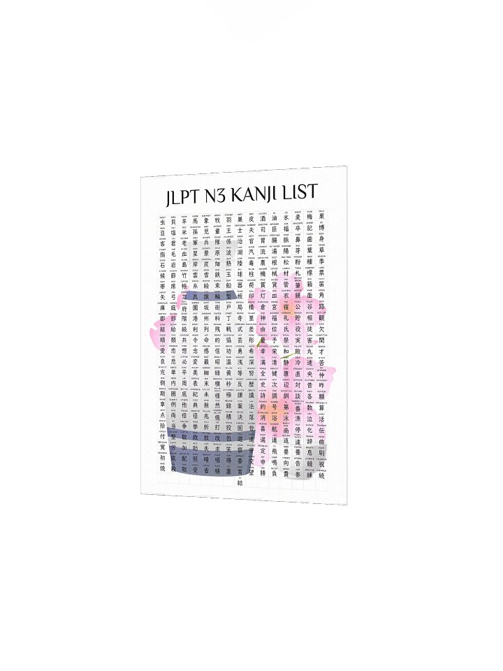JLPT N3 Kanji Poster product image (2)