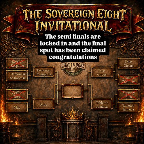 Congratulations to @carnivalkeeper for claiming the last spot in the semifinals