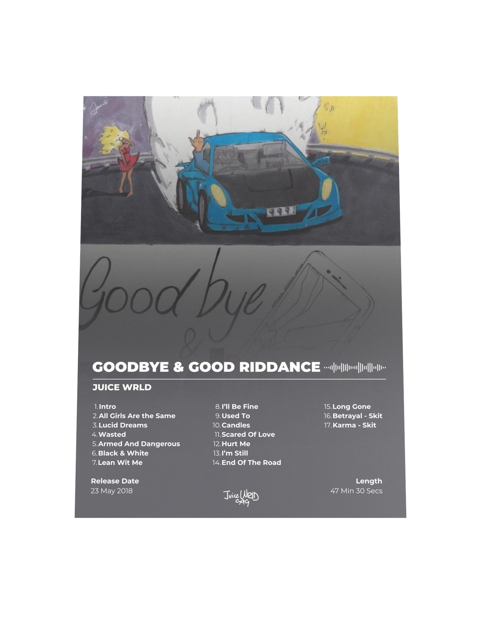 Juice WRLD Goodbye & Good Riddance Poster product image (7)