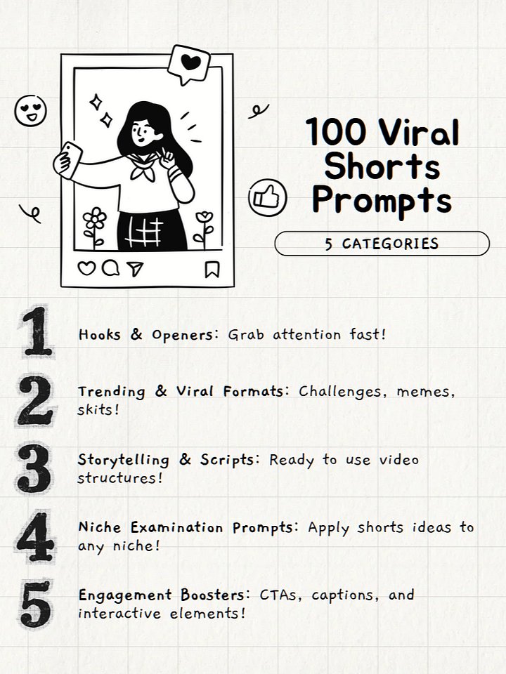 100 Viral Shorts Prompts: High-Impact Ideas for TikTok, YouTube, & Reels product image (2)