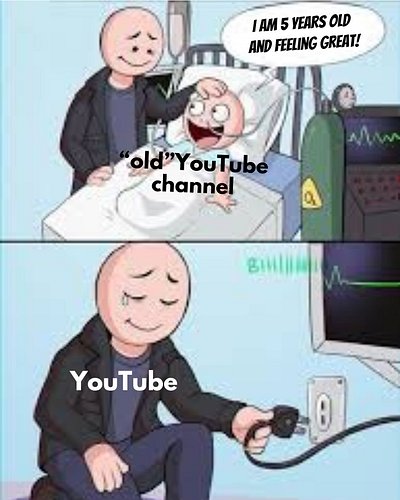 ✨Attention All D&D Fans!✨

Ever wondered why some of your favorite Dungeon Masters and creators are suddenly MIA on YouTube? ...