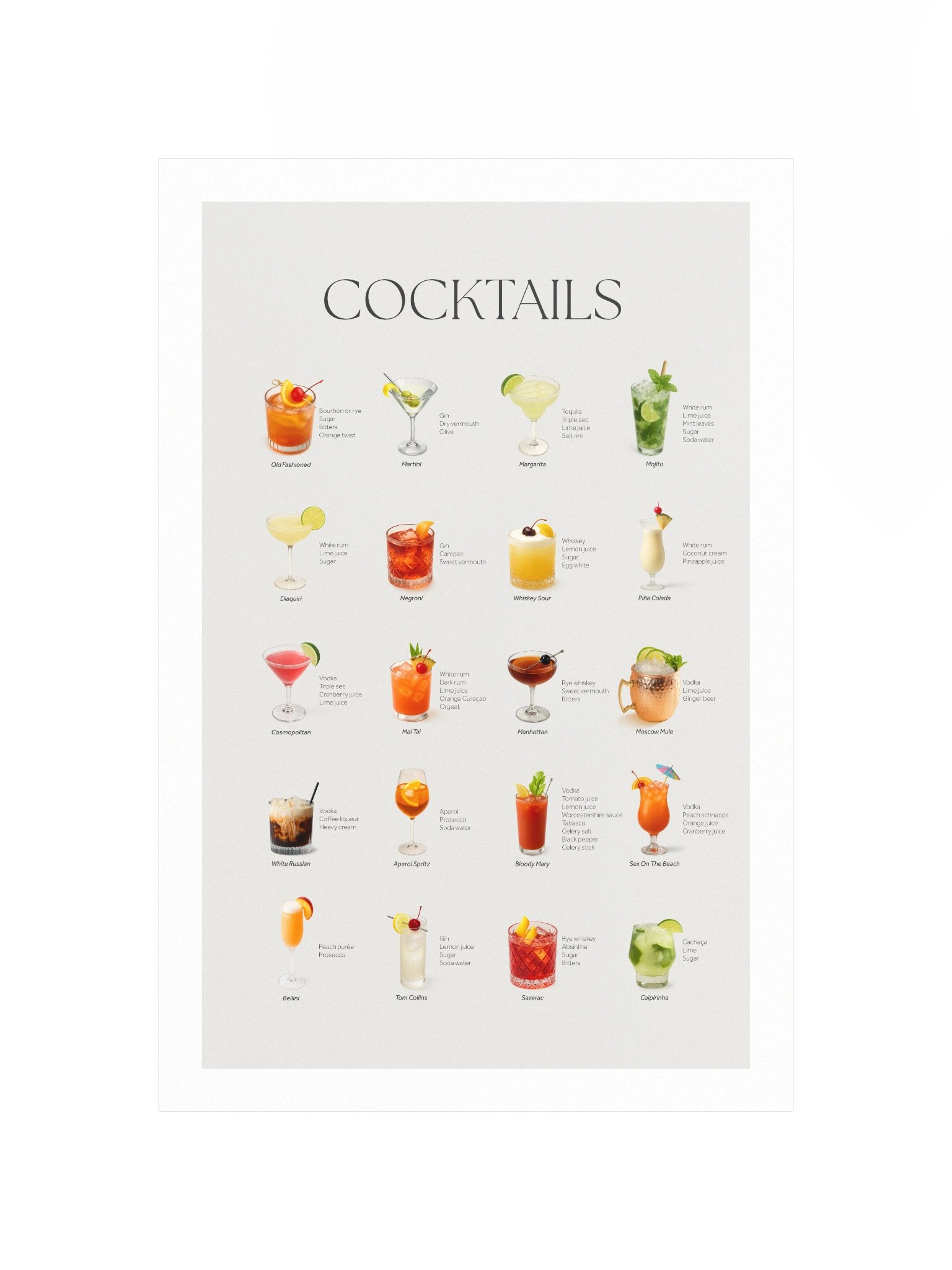 Classic Cocktails Poster product image (2)