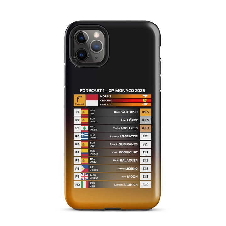 GP Monaco 2025 iPhone Case product image (2)