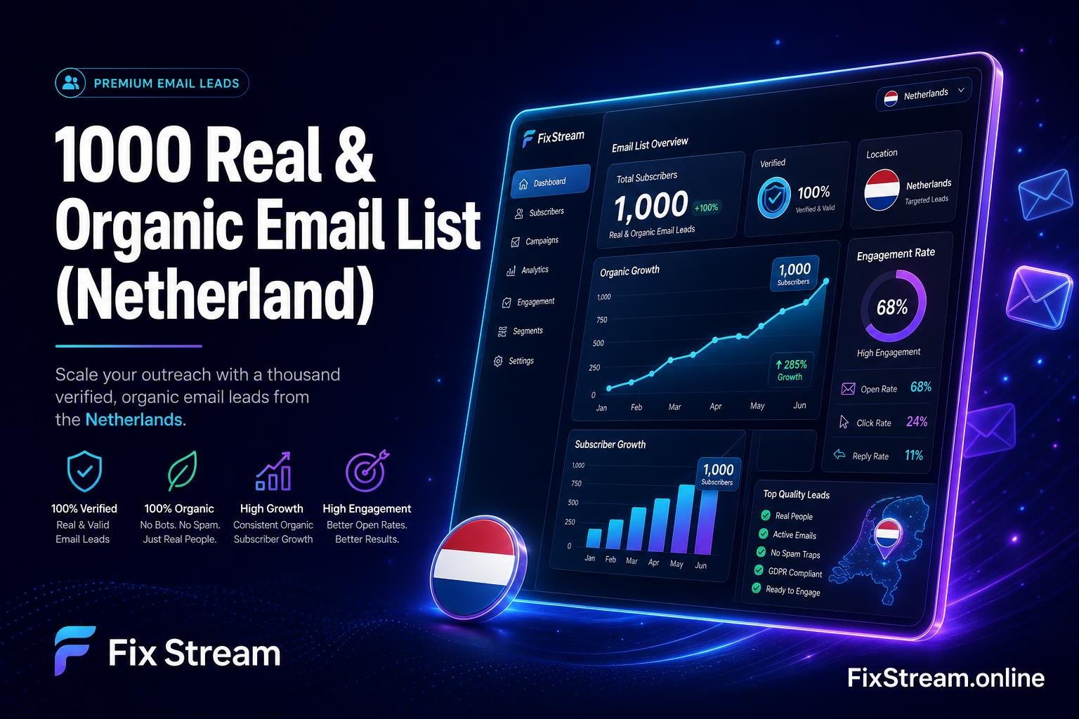 1000 Real & Organic Email List (Netherland) product image (1)