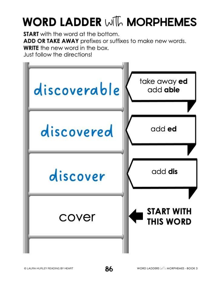 Word Ladders With Morphemes # 3 - Beginner Level C product image (2)