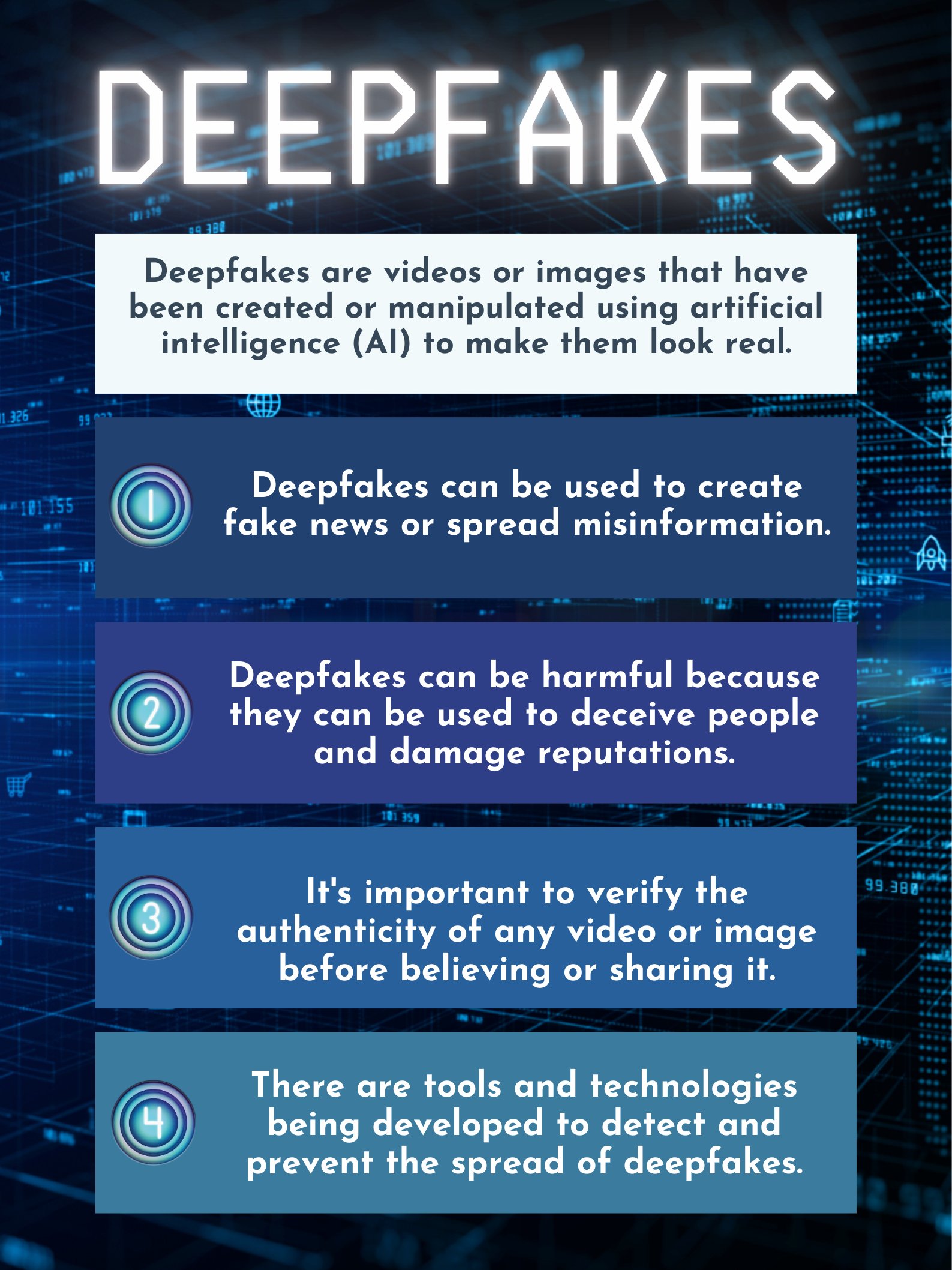 Deepfakes product image (1)