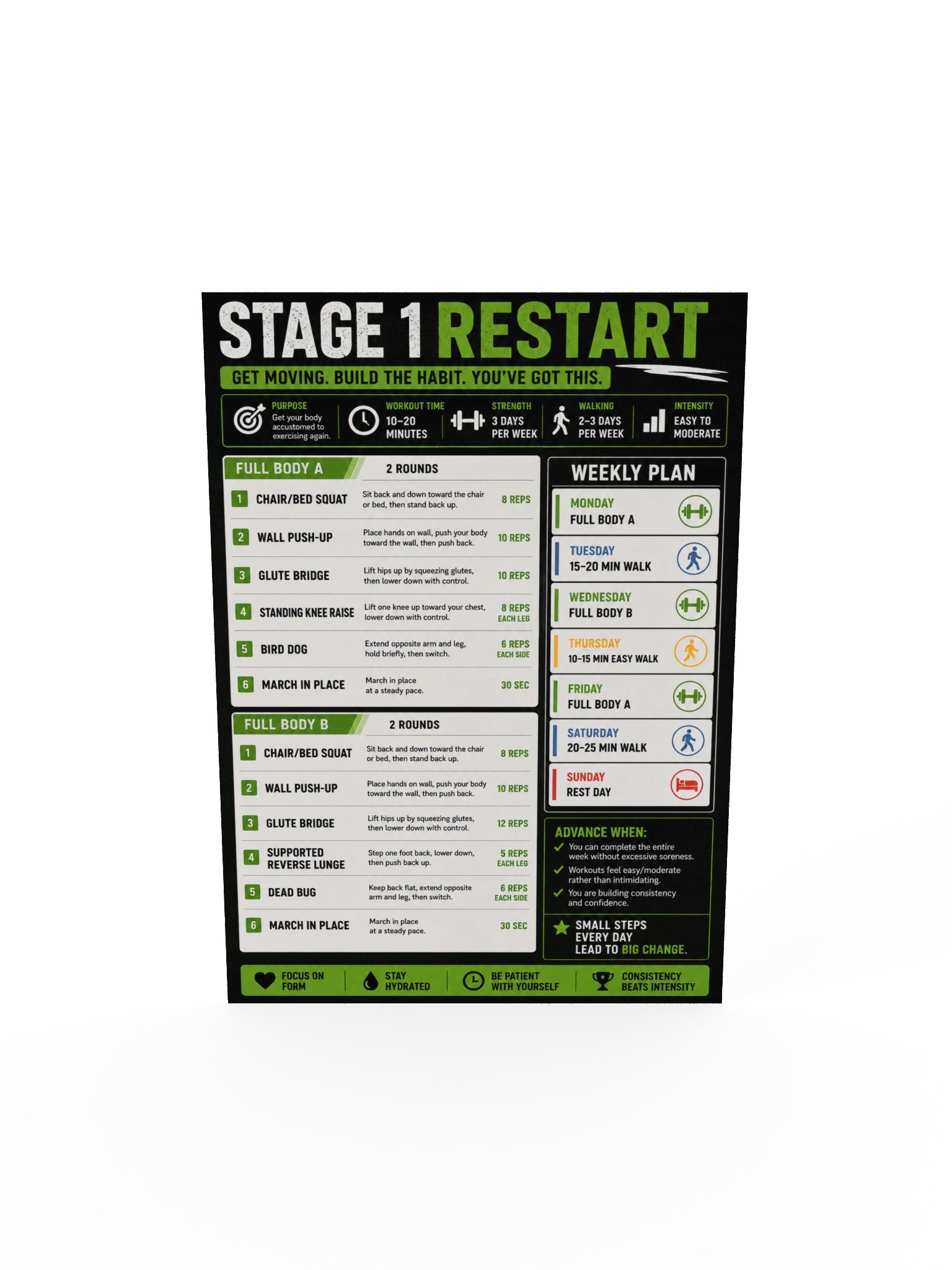 Stage 1 Restart Beginner Workout Poster product image (13)