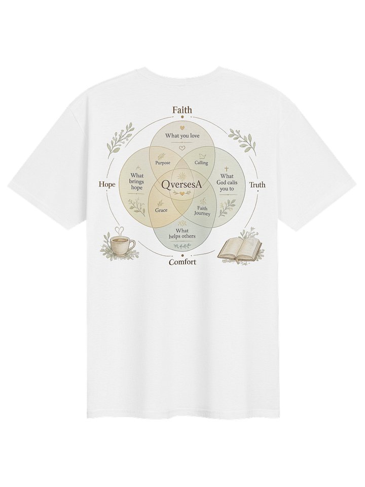 Faith Softstyle T-Shirt - Unisex product image (2)