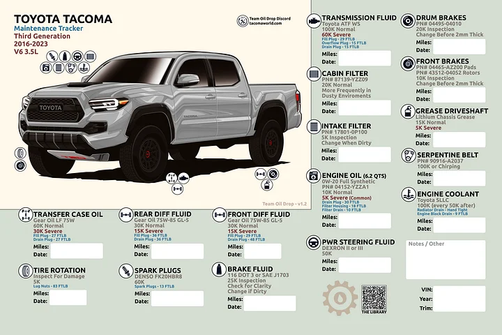 3RD GEN MAINTENANCE TRACKER V1.2 - Silver / Cement product image (1)