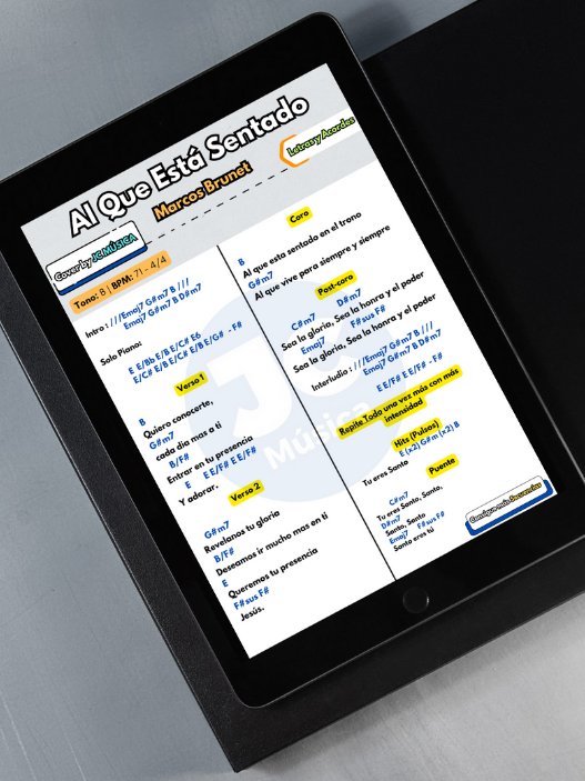 Al Que Está Sentado En El Trono (Synth Cover) - Secuencia Multitrack product image (3)
