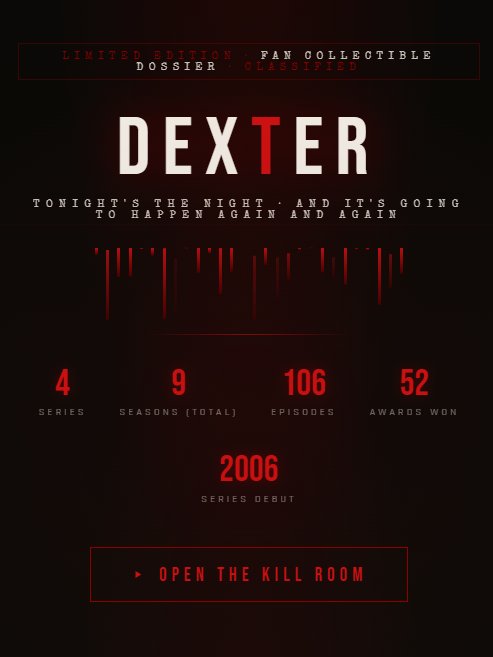 Dexter Morgan: The Complete Dossier + Posters Pack product image (2)