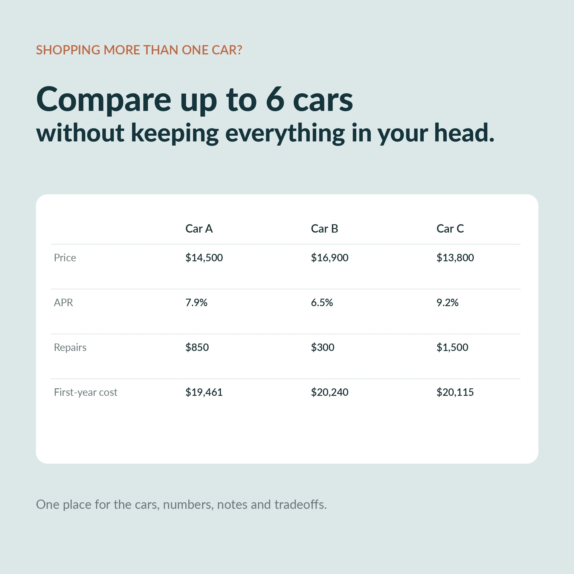 Used Car Deal Check Bundle product image (5)