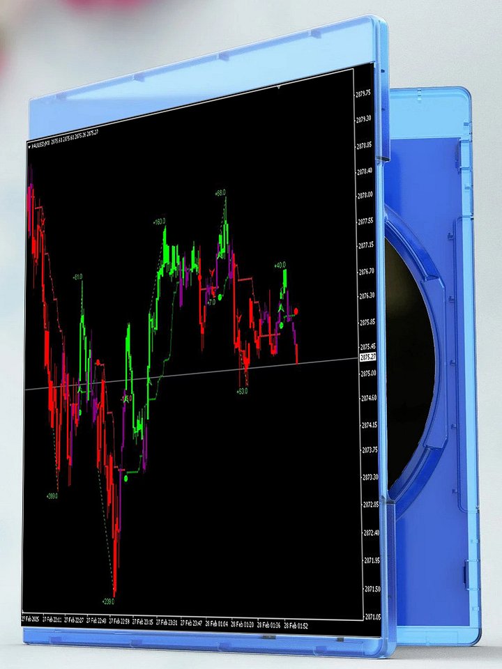 AutoFX Trend Structure MT4 product image (1)