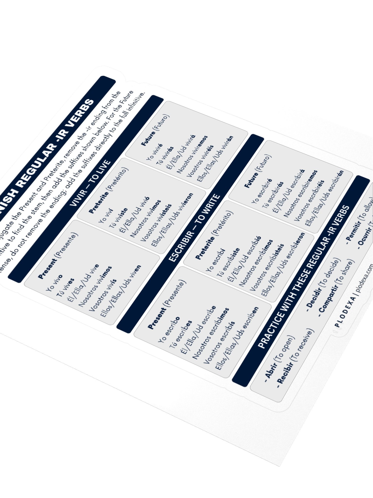 Spanish Regular -IR Verbs Conjugation Sticker product image (3)