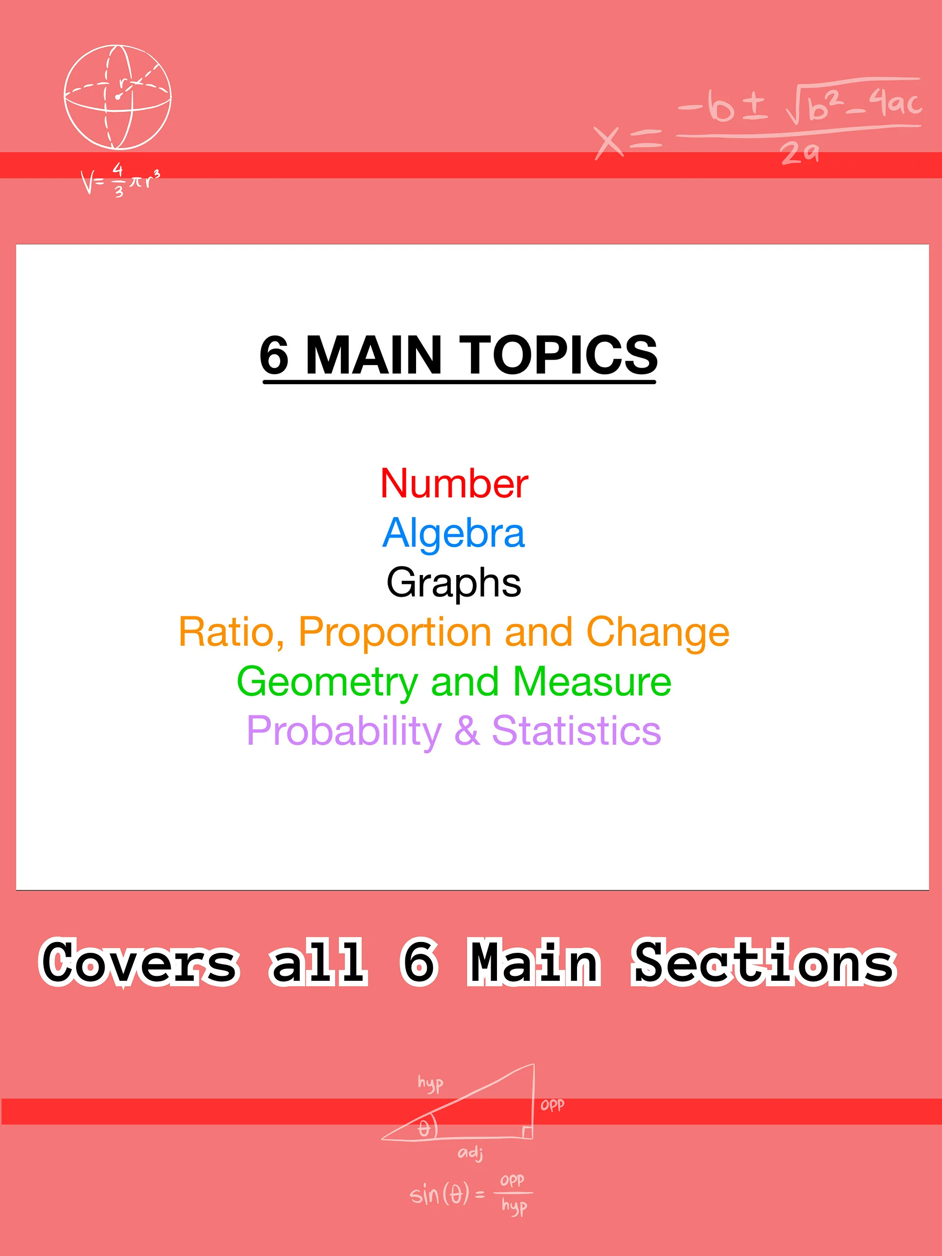 The WHOLE of GCSE Maths (70+ Pages) | Revision Notes Made Easy product image (3)