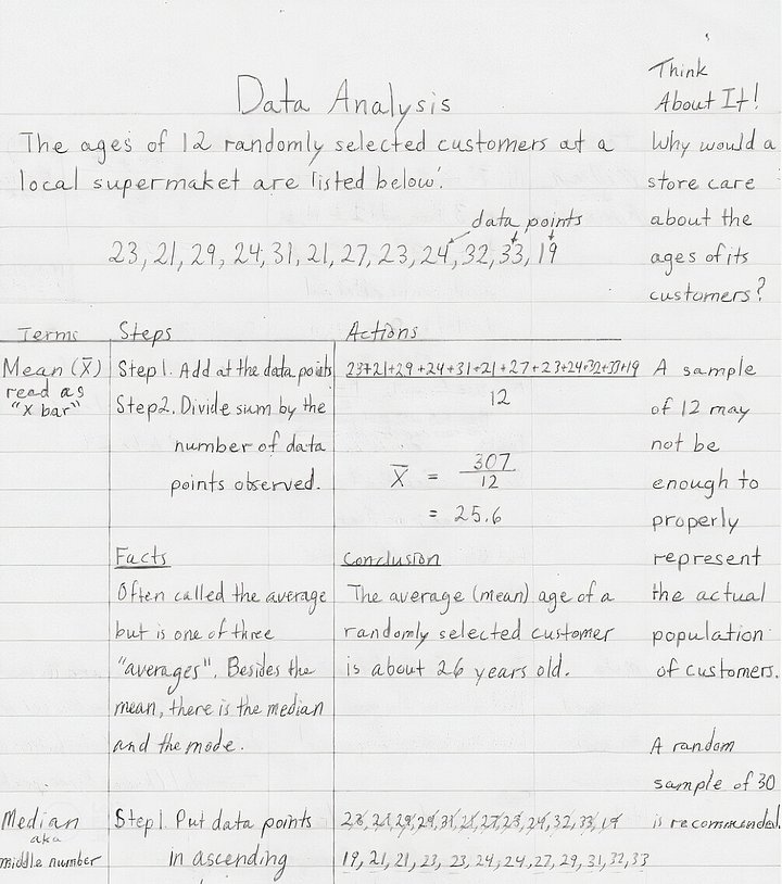 Stats Booklet - Data Analysis product image (1)