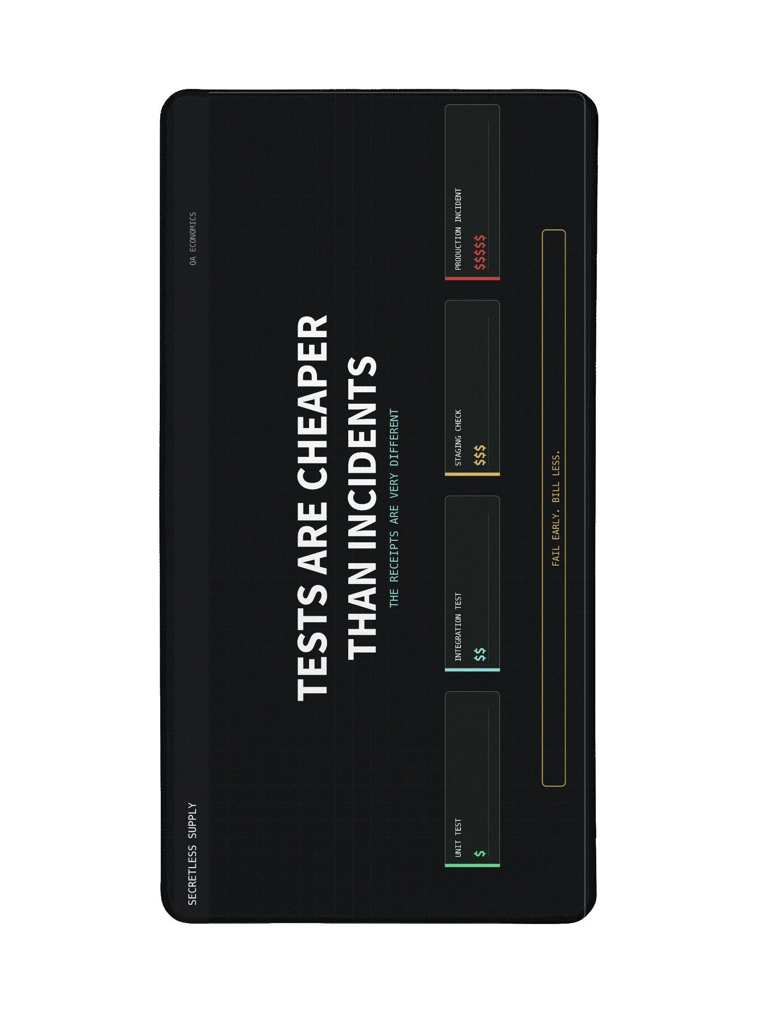 Tests Are Cheaper Than Incidents Desk Mat product image (2)