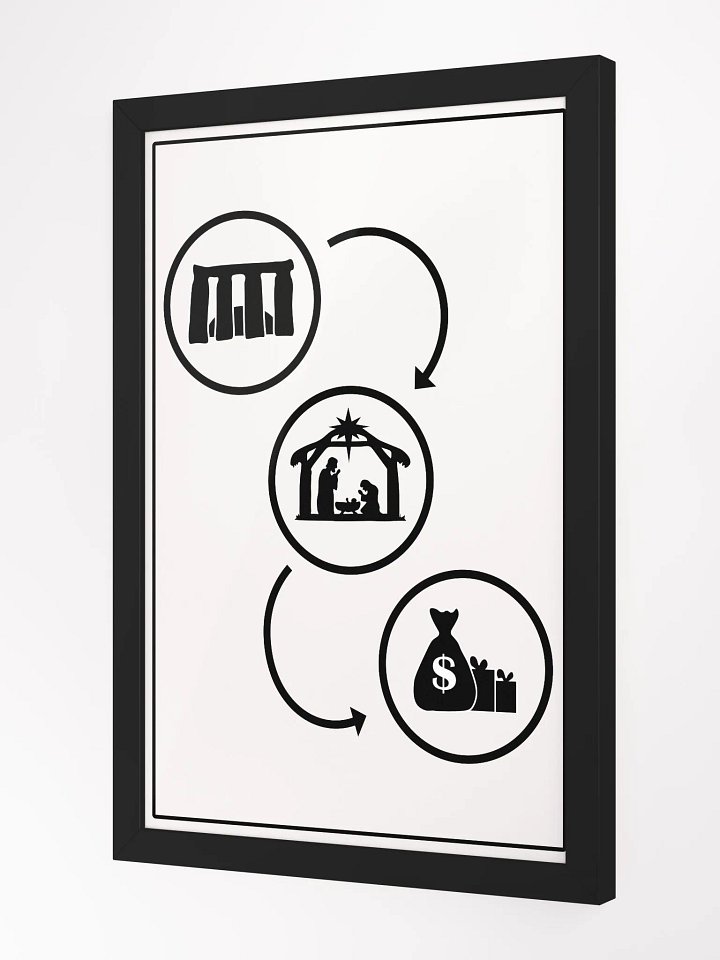 The Evolution of Christmas - Framed High-Quality Matte Poster product image (2)