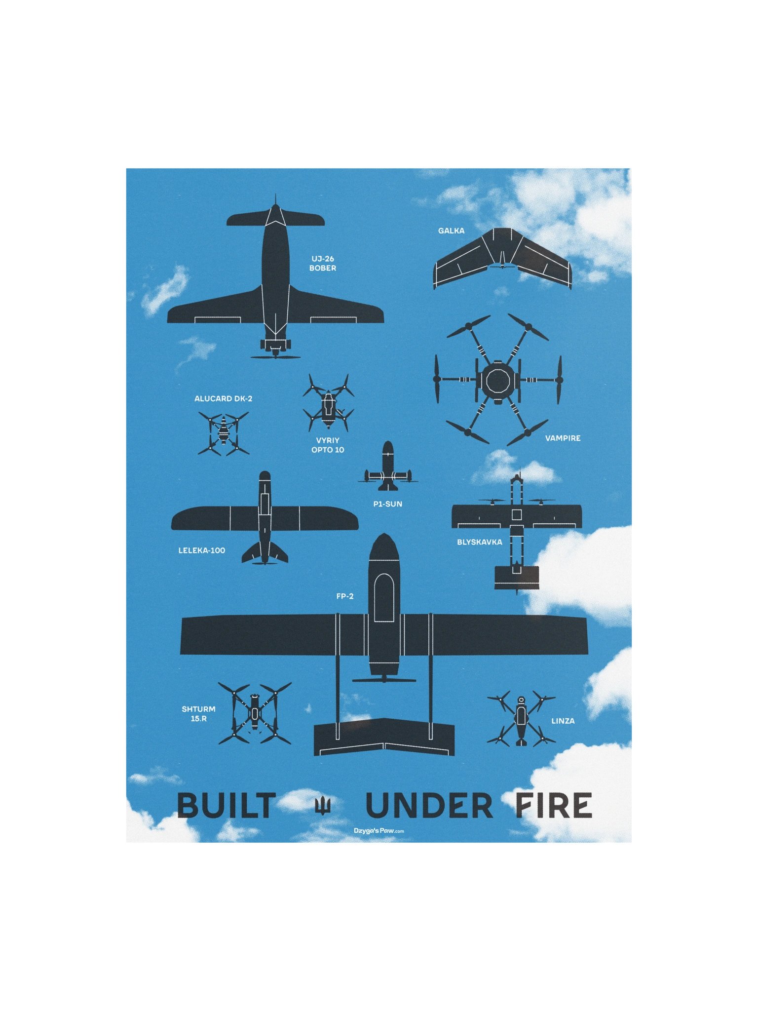Dzyga's Paw Built Under Fire Poster (12"x16" | Blue) product image (1)