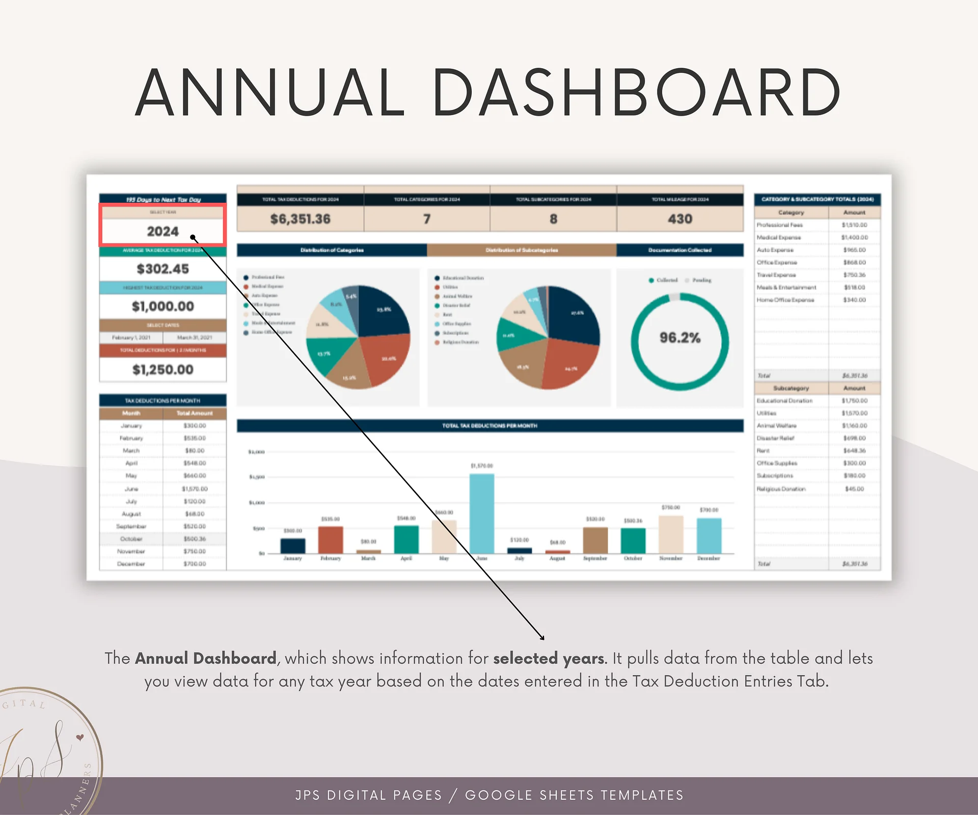 Tax Deductions Tracker & Dashboard Spreadsheet, Google Sheets Template product image (6)