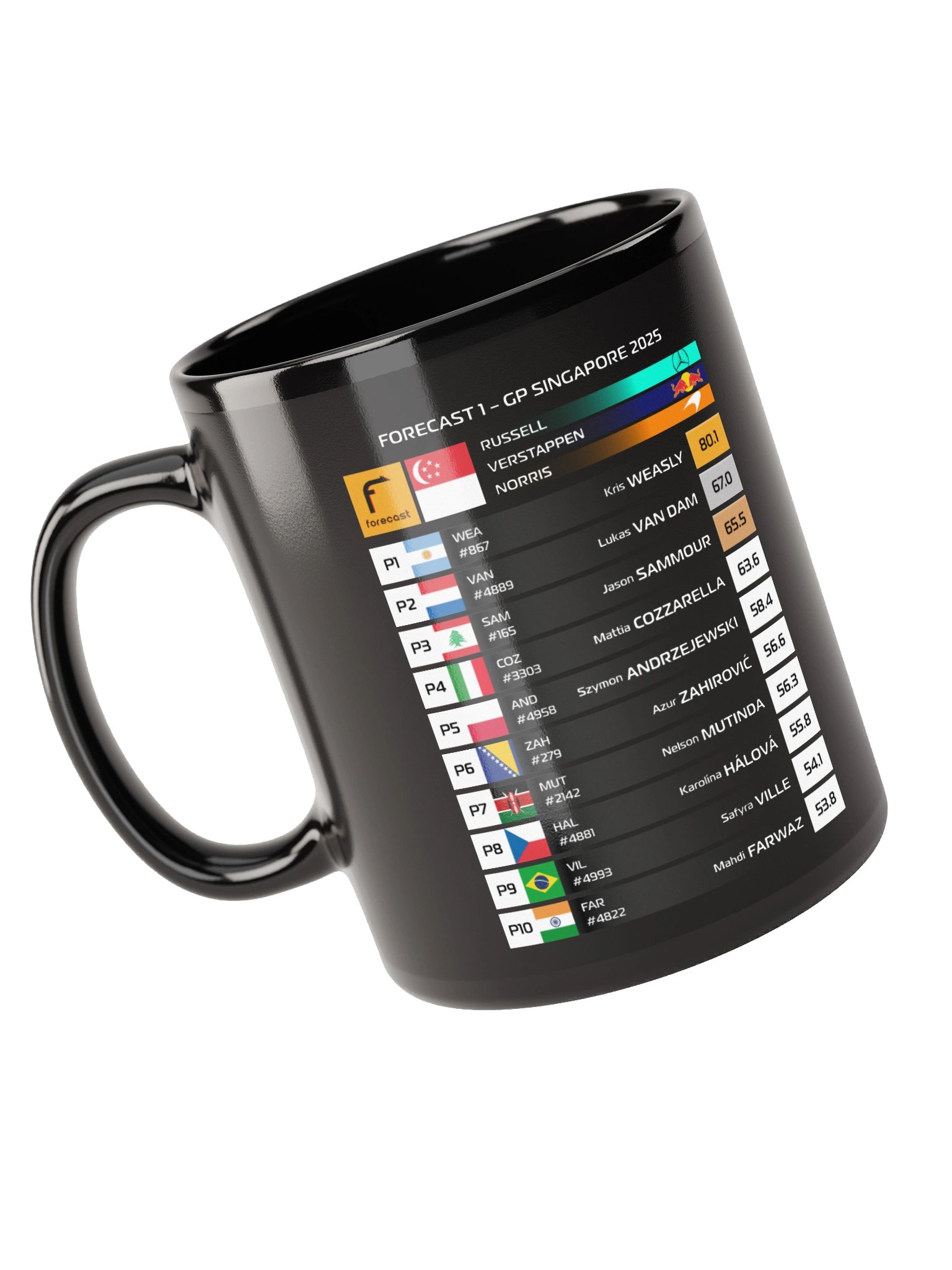 GP Singapore 2025 Mug product image (1)