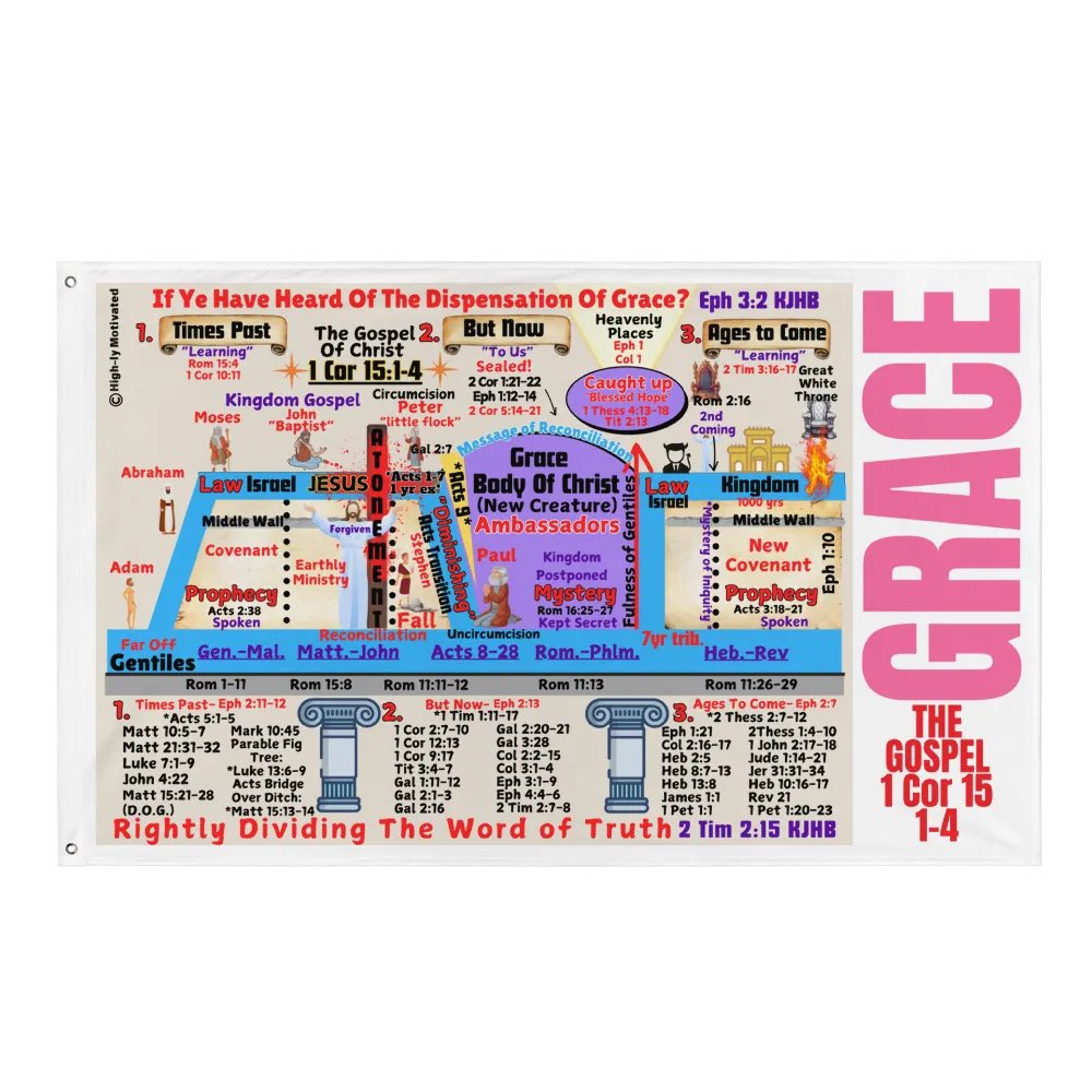 Dispensation Timeline All-Over Flag product image (1)
