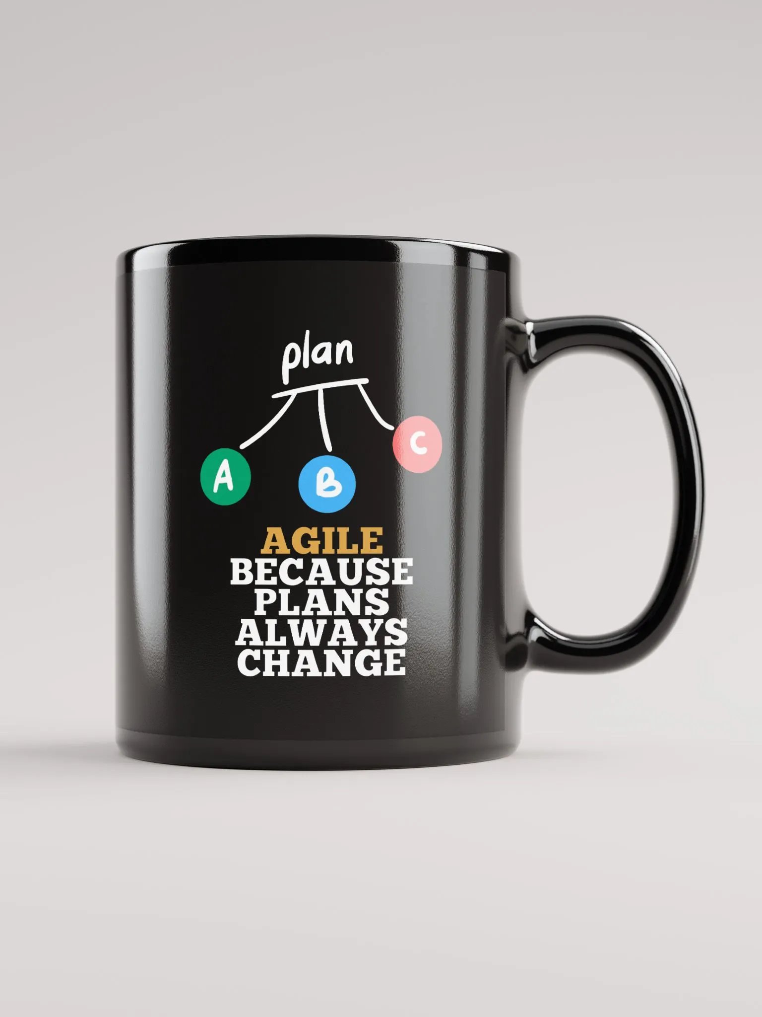 Adapt to Changing Plans Mug product image (1)