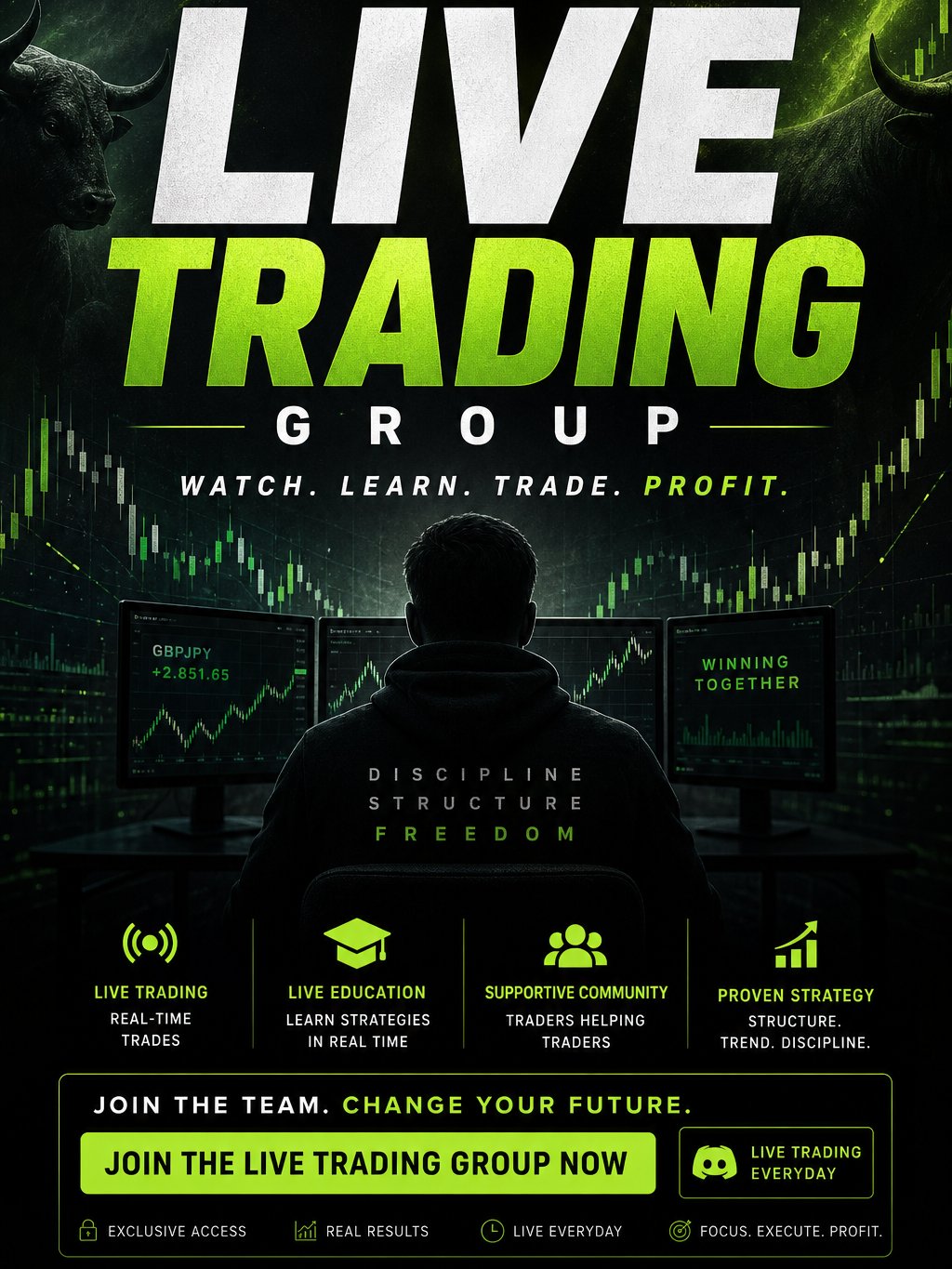 Live Signals & Analysis – premium Access product image (1)