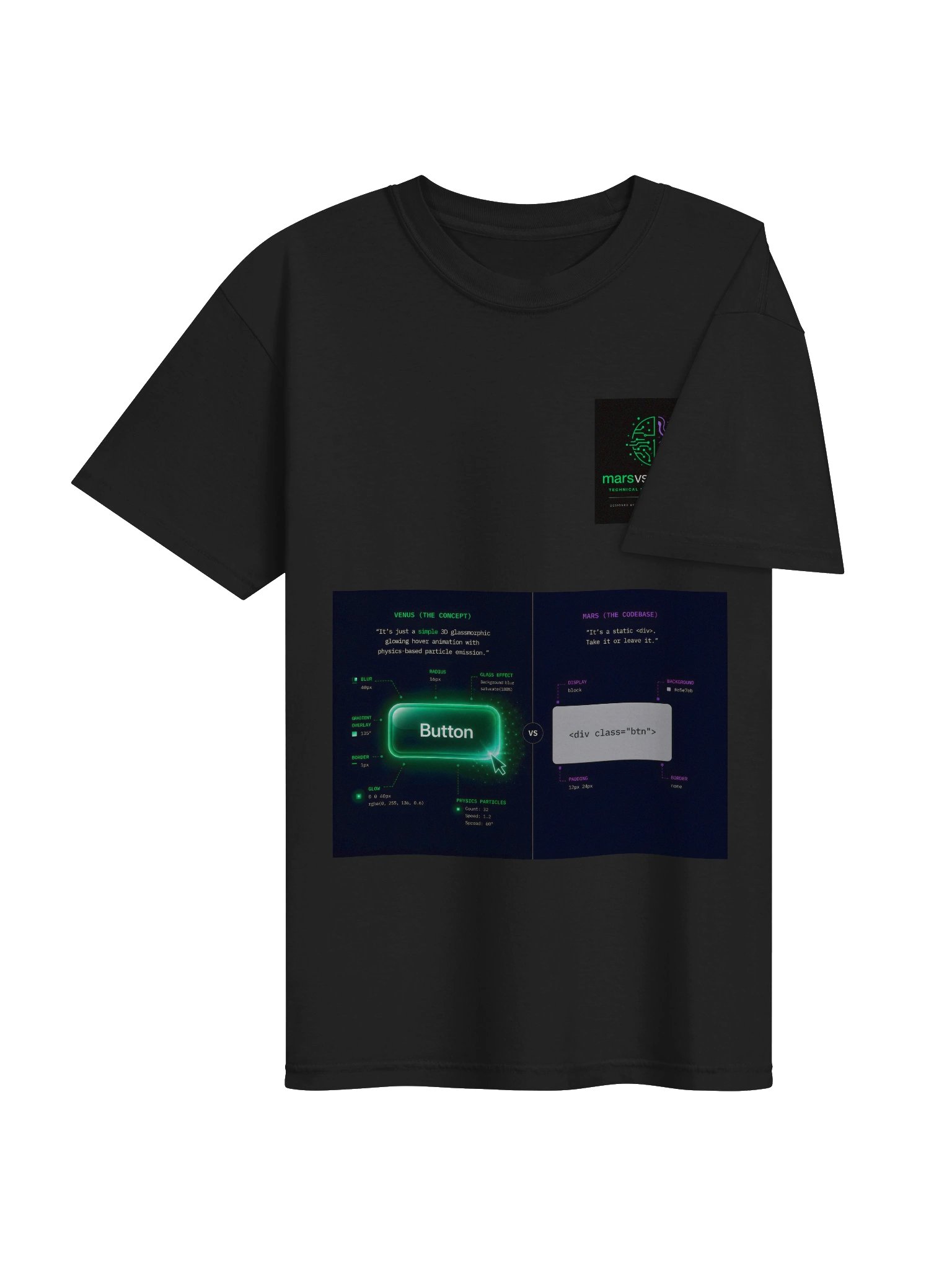 The "Production Reality" Check product image (52)