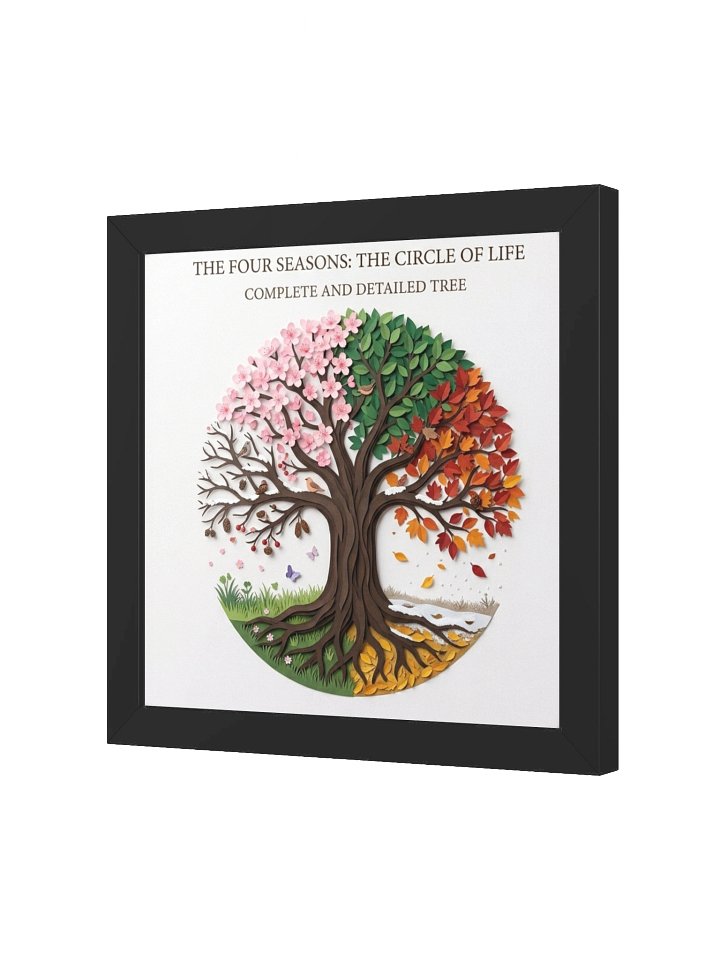 The Four Seasons: The Circle of Life Wall Art product image (5)