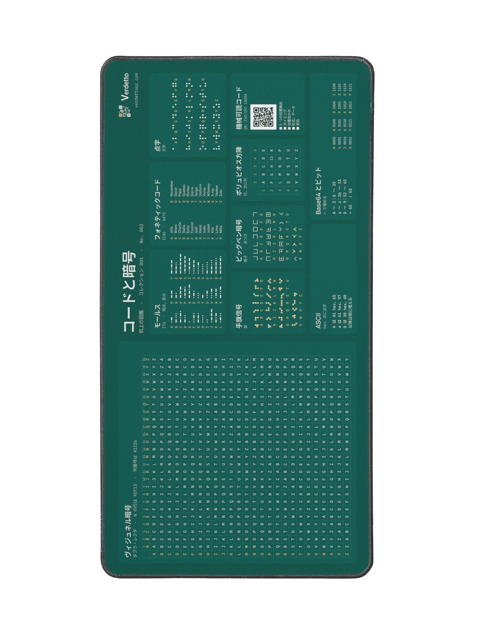 コードと暗号 · ティール product image (2)