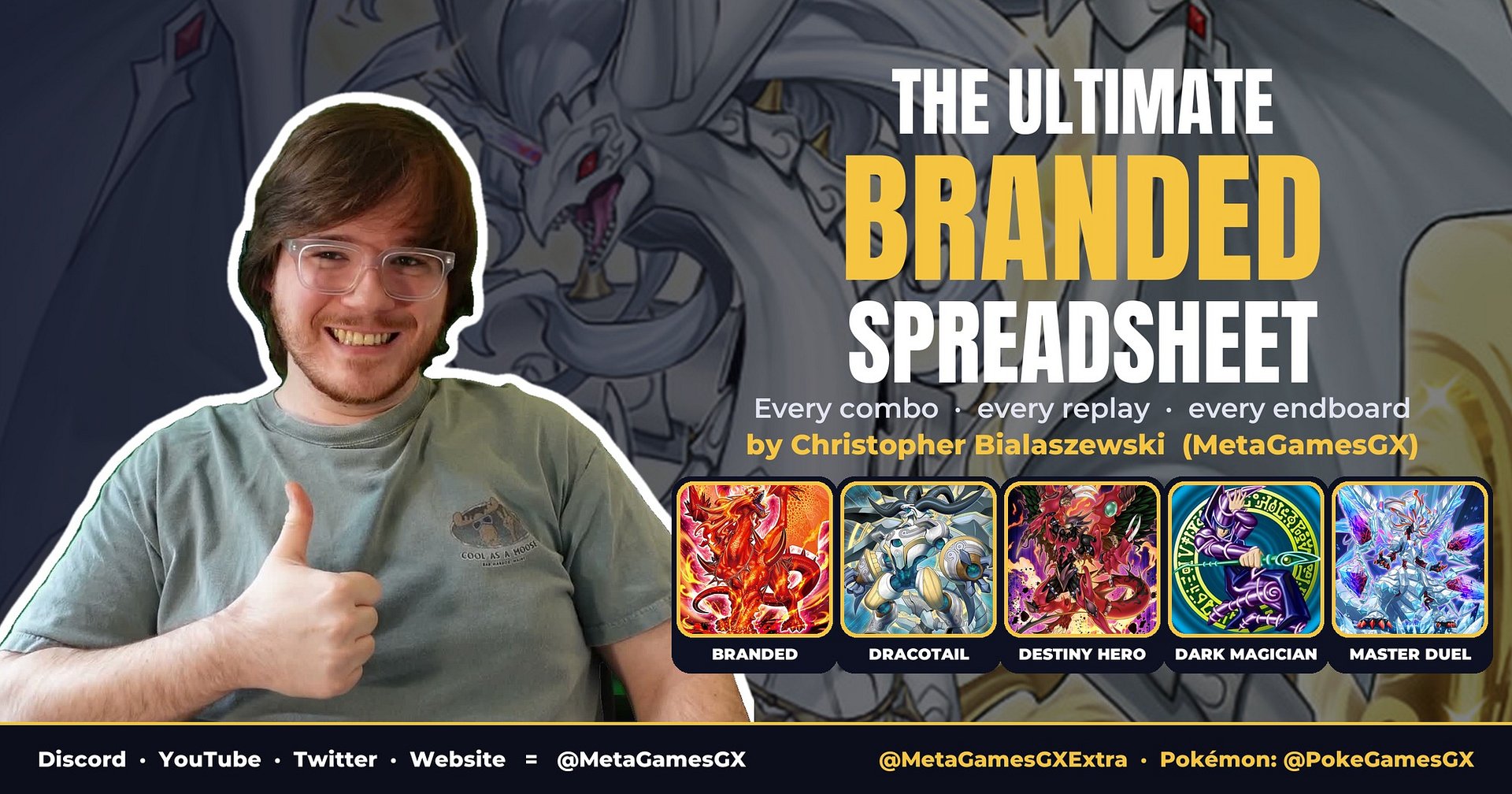 Master Yu-Gi-Oh Spreadsheet: Branded Despia, Dracotail, Rolad & Destiny HERO product image (3)