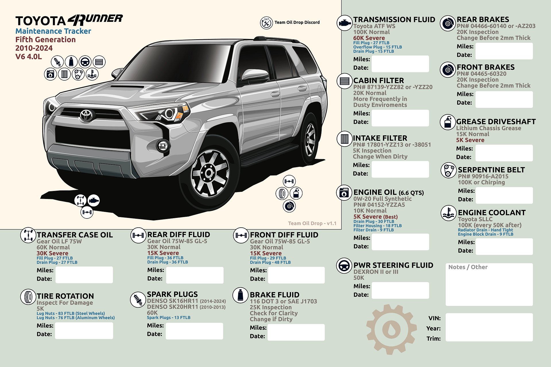 5th GEN 4Runner MAINTENANCE TRACKER V1.1 - Silver product image (1)