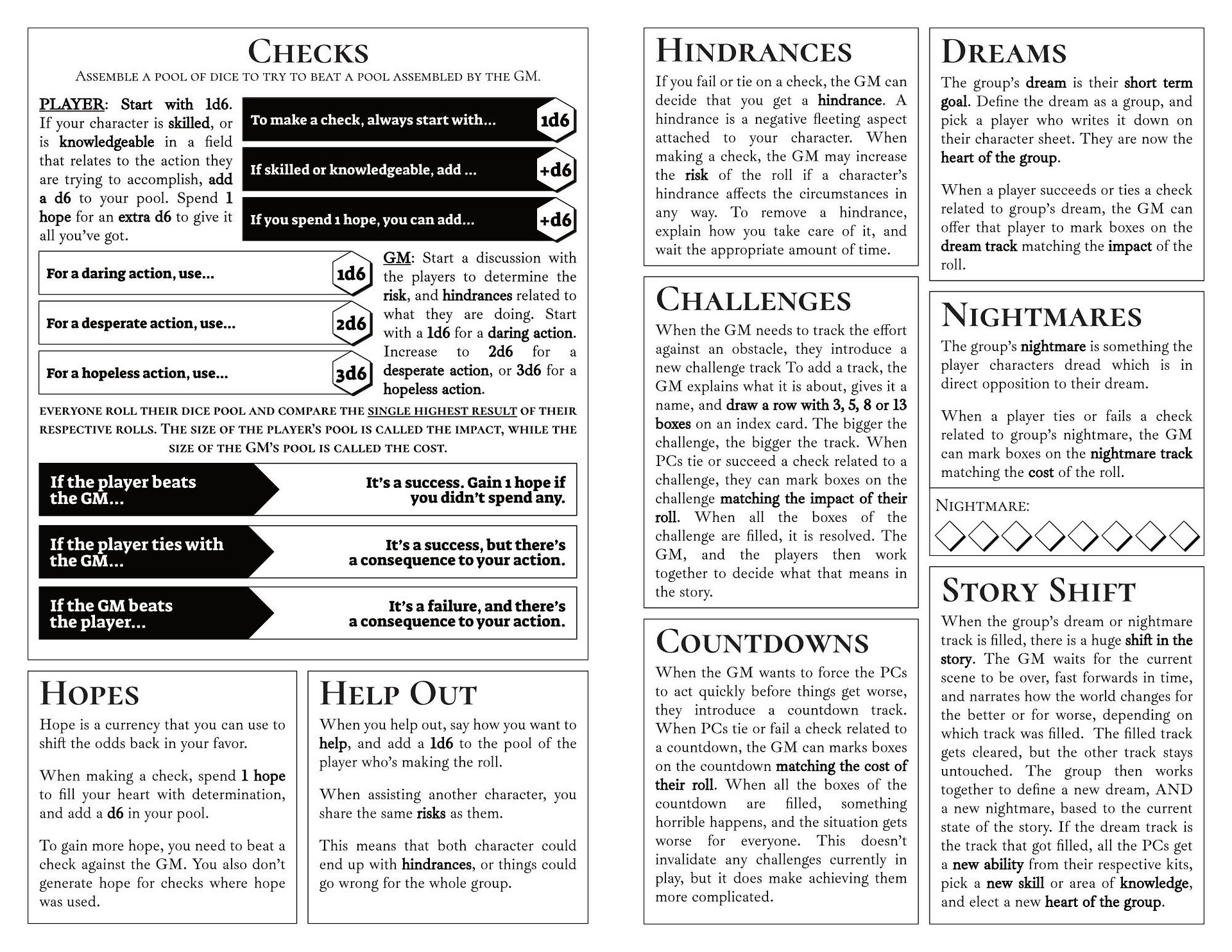 Hopes & Dreams (PDF) product image (7)