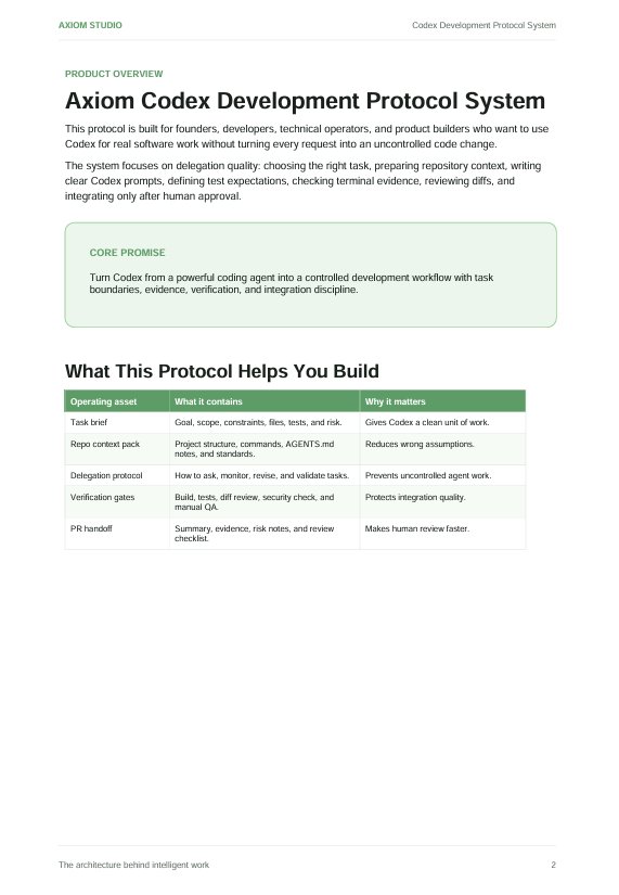 Axiom Codex Development Protocol System product image (2)