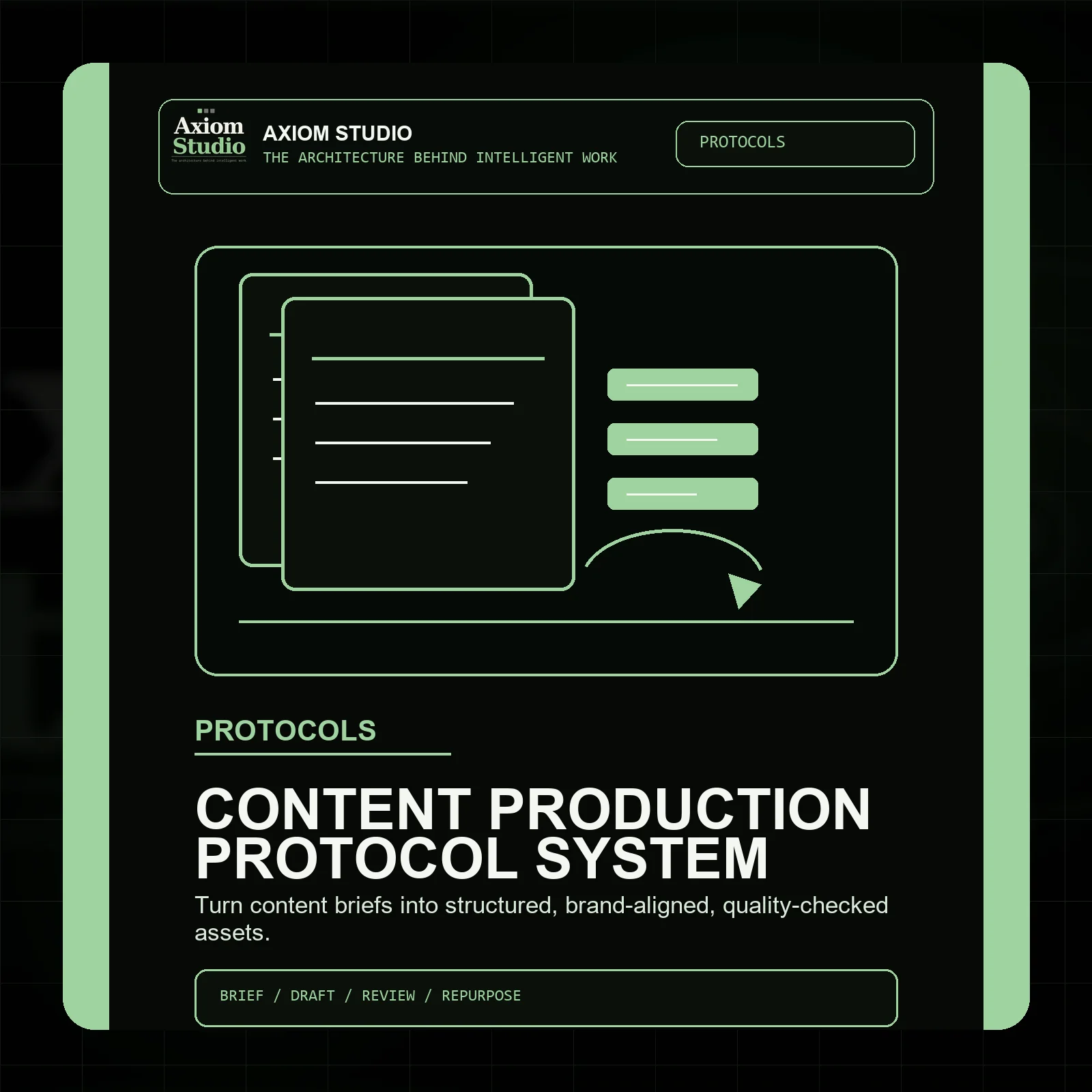 Axiom Content Production Protocol System product image (1)