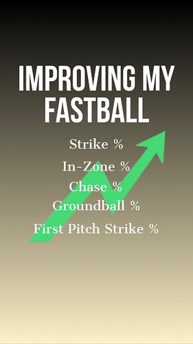 Part of what I did to improve this offseason:

2022: Mechanics felt off. I felt loss of command day-to-day and even pitch-to-...