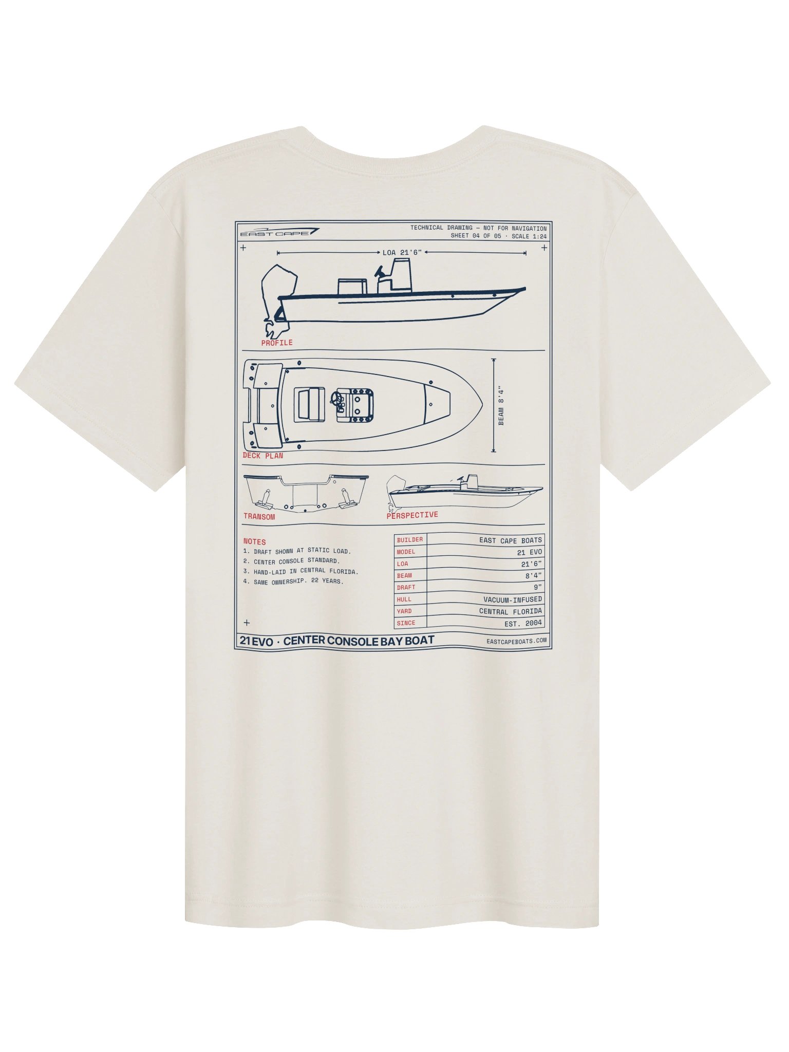 21 EVO Blueprint — Light product image (1)