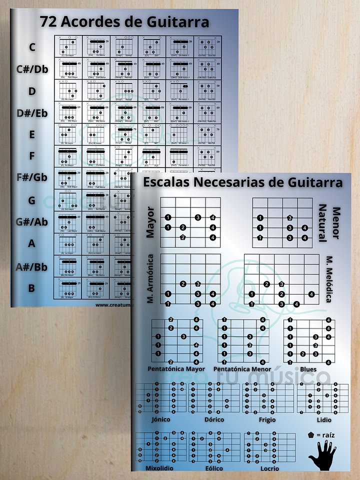Pósters 72 Acordes + Escalas de Guitarra product image (1)
