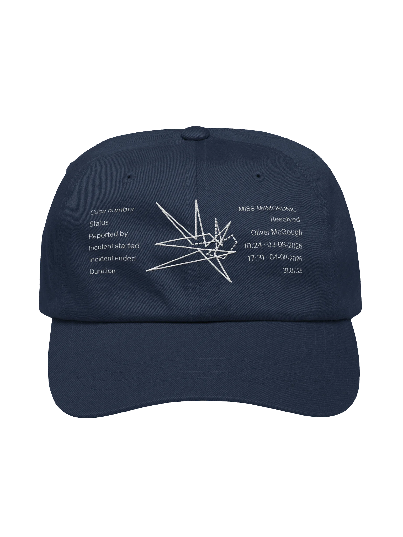 Missing Cap product image (1)