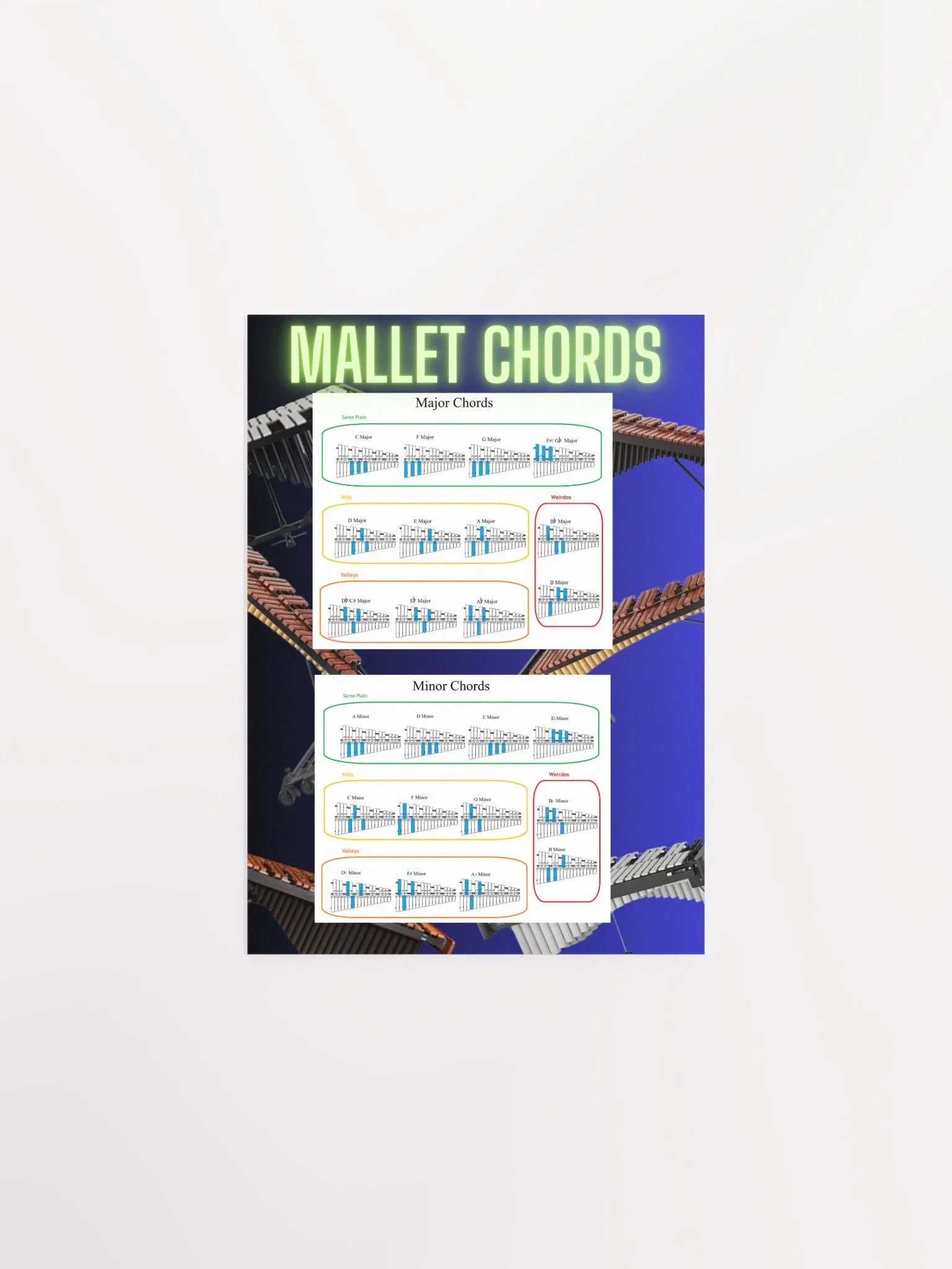 Mallet Chords Poster product image (14)