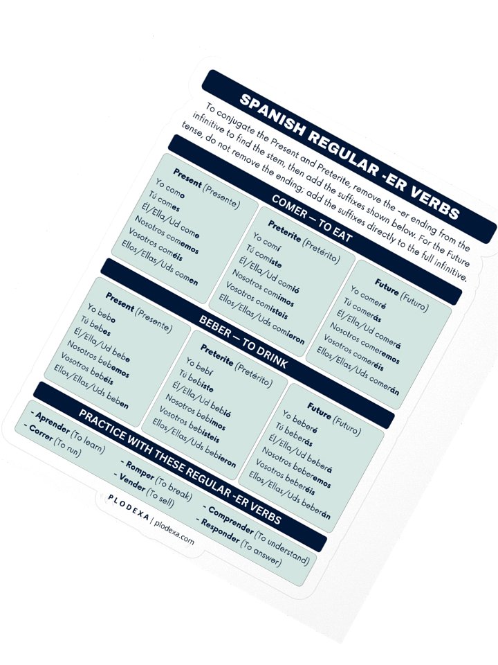 Spanish Regular -ER Verbs Conjugation Sticker product image (2)